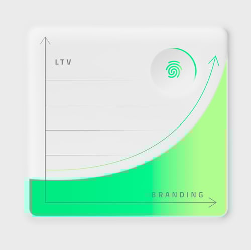 Investir-em-branding-é-se-preparar-para-escalar Investir-em-branding-é-se-preparar-para-escalar