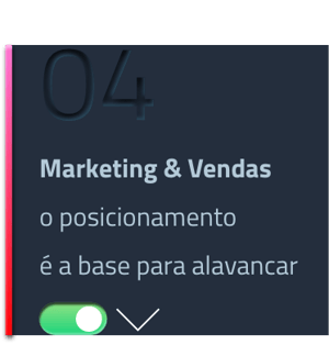 Marketing & Vendas o posicionamento é a base para alavancar