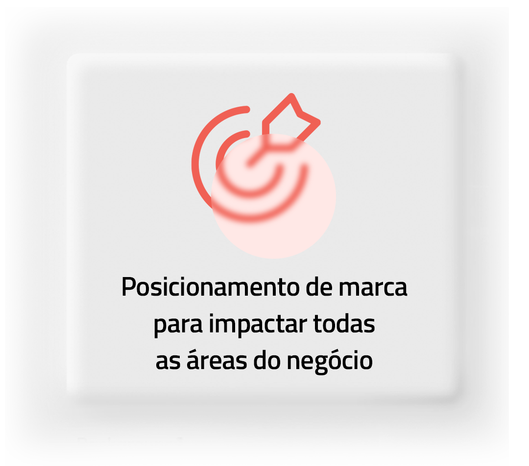 Posicionamento de marca para impactar todas as áreas do negócio Posicionamento de marca para impactar todas as áreas do negócio