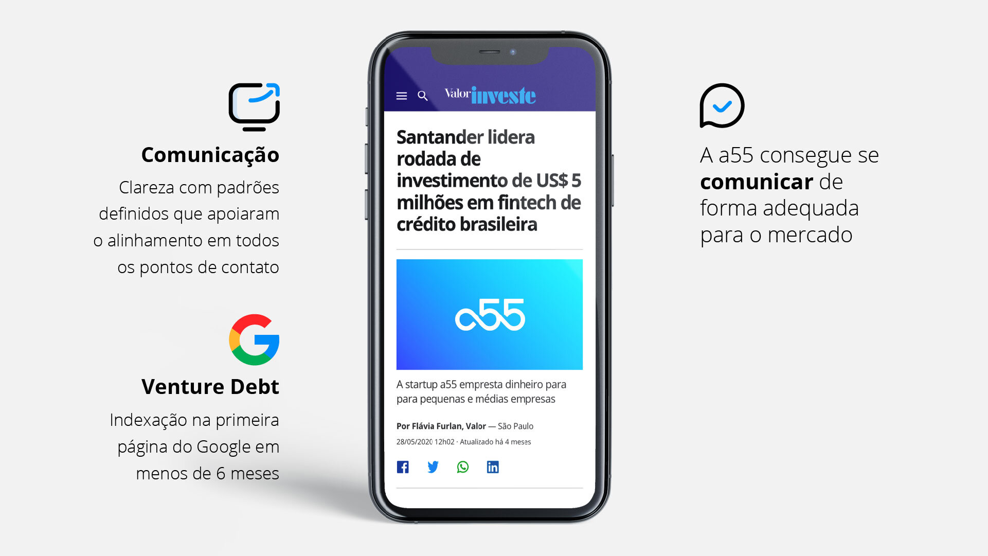 Noticia da A55 na Valor investe. "Santander lidera rodada de investimento de 5 milhões de dolares em fintech de crédito brasileira (A55)") Noticia da A55 na Valor investe. "Santander lidera rodada de investimento de 5 milhões de dolares em fintech de crédito brasileira (A55)")