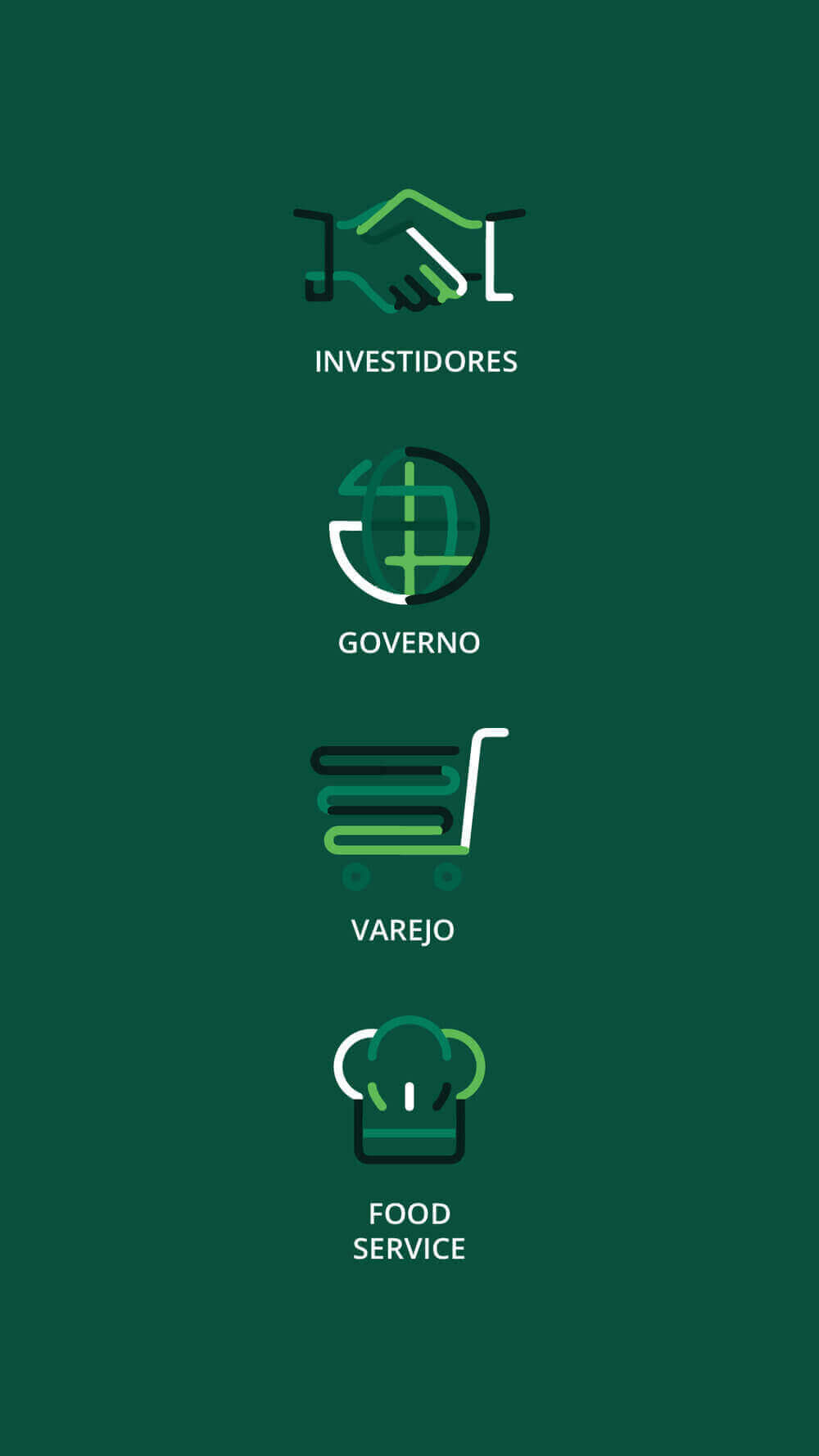 Investidores