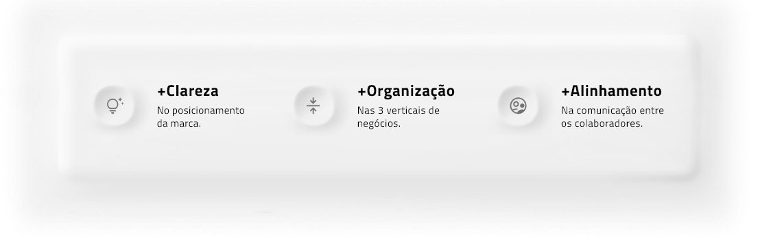 Mais Clareza no posicionamento da marca, mais organização nas 3 verticais de negócios e mais alinhamento na comunicação entre os colaboradores