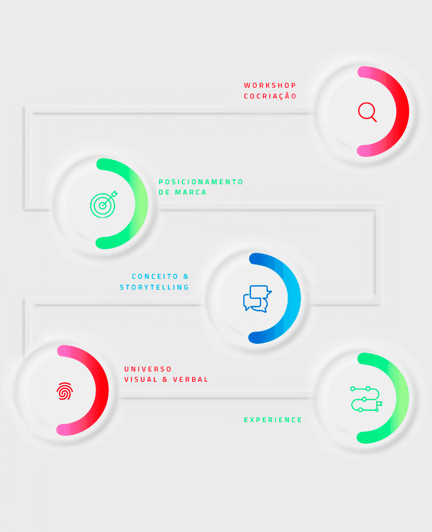 Metodologia-Lean_-Frameworks-e-Processos Metodologia-Lean_-Frameworks-e-Processos